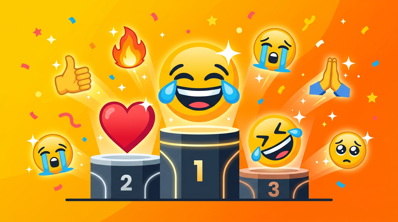 The Most Popular Emojis of 2025 and What They Mean